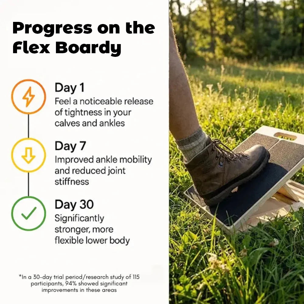 FlexiBoard Pro Flex Boardy