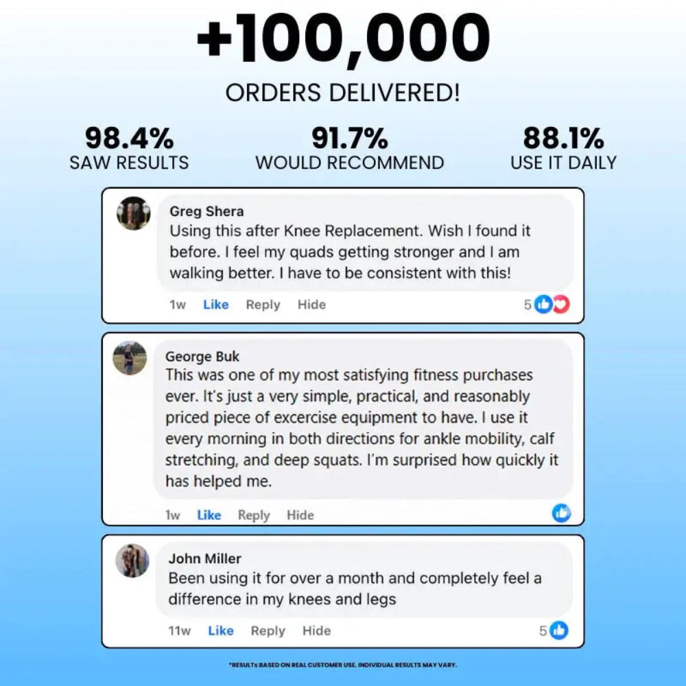 Stretch & Mobility Board Board