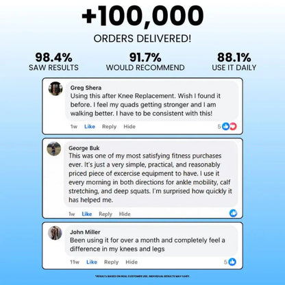 Stretch & Mobility Board Board