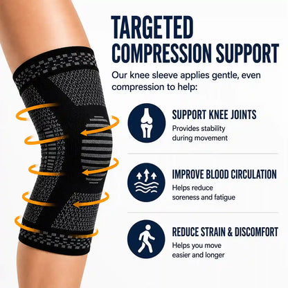 Knee Compression Sleeve Mova Health